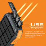 Promate SolarTank-10PDQI 10000mAH 20W Wireless Charging Rugged Ecolight Solar 5-in-1 Power Bank