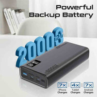 BLACK 20000mAh COMPACT SMART POWERBANK 20W DUAL USB-C PROMATE