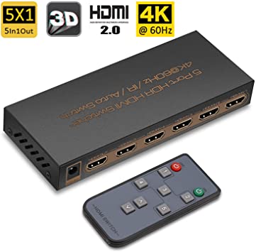 HDMI 1080P 3-1